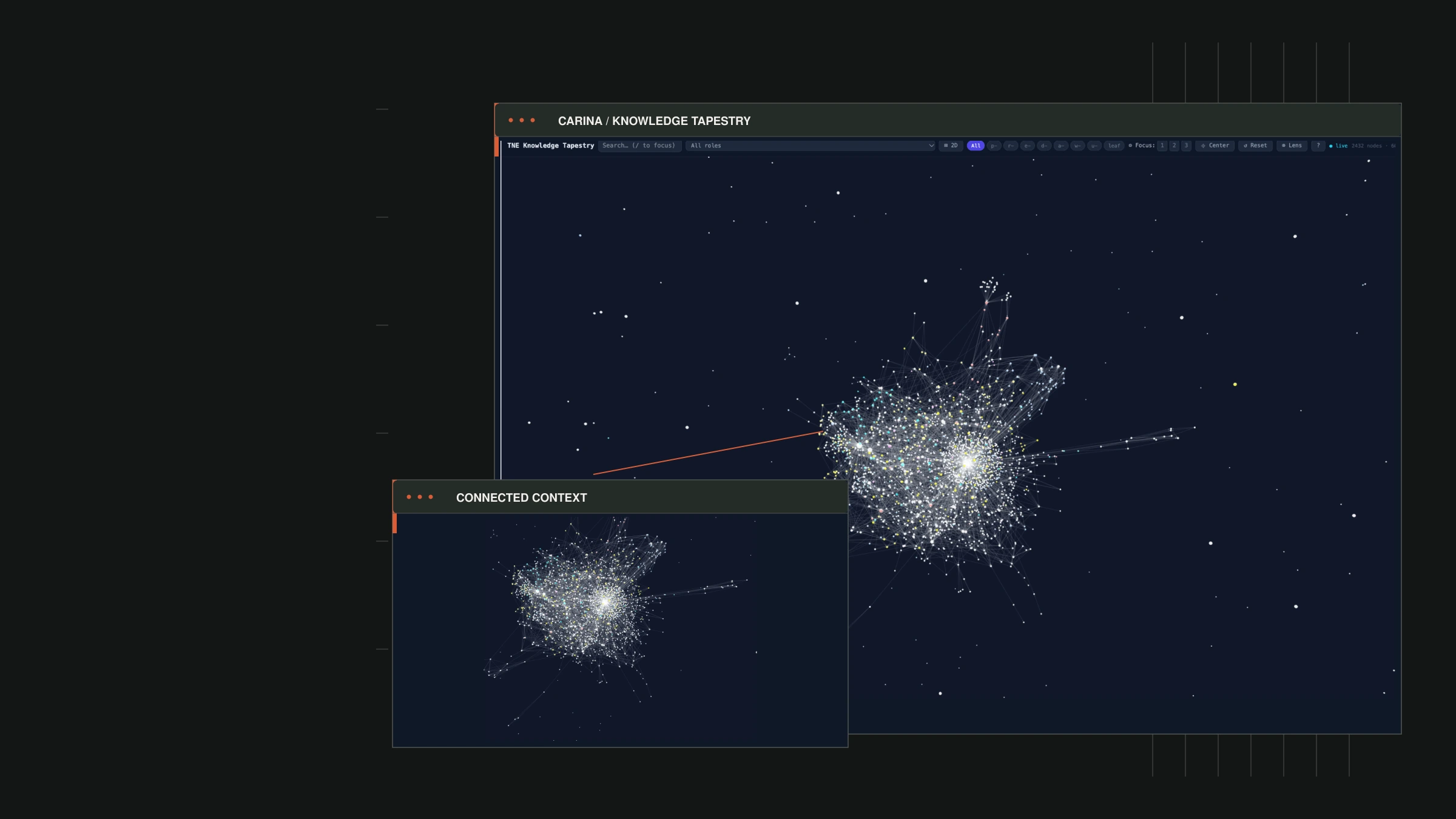 The TNE Knowledge Tapestry interface showing the enterprise knowledge graph in an authored product frame.
