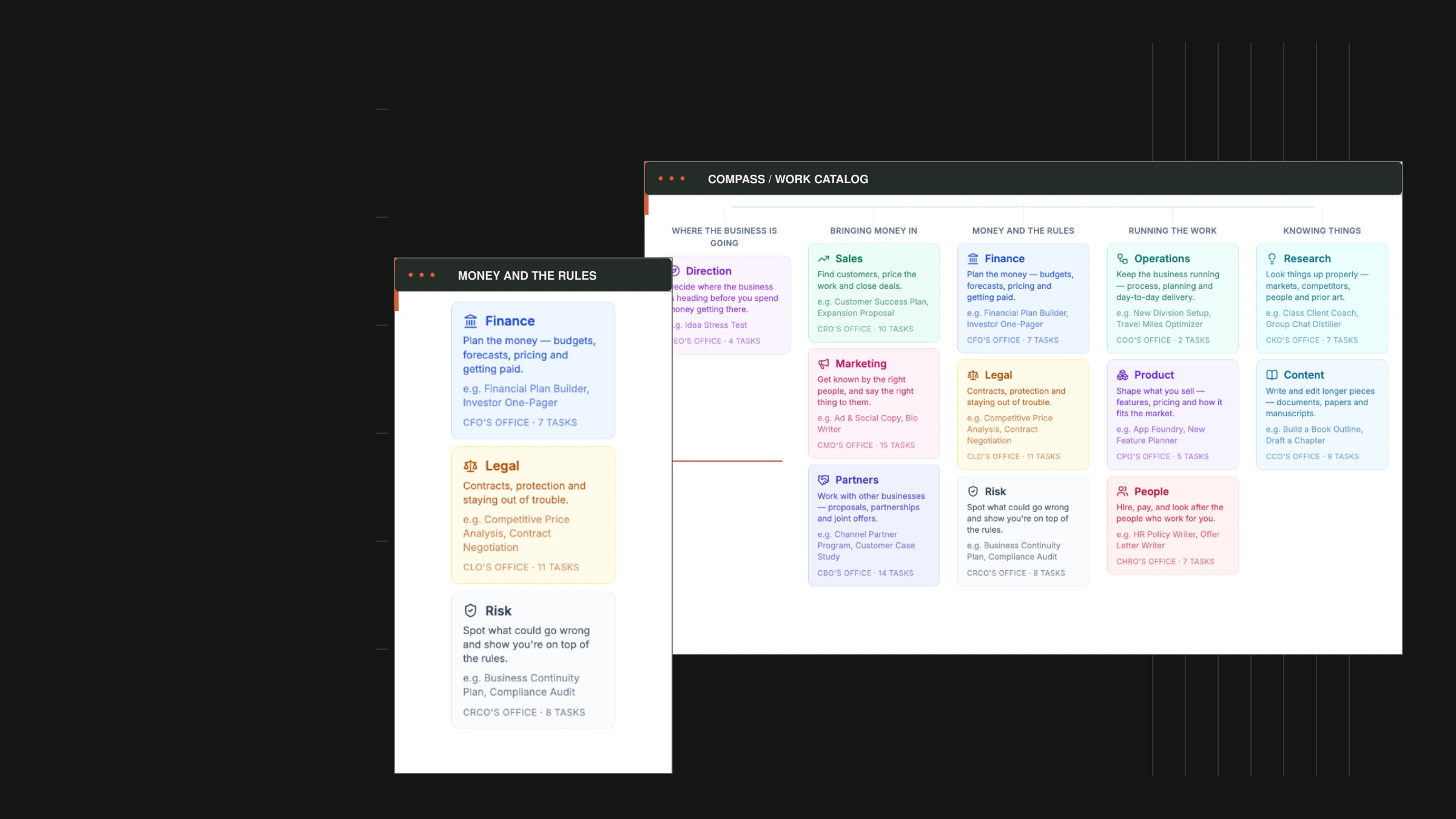 The Compass work catalog with Finance, Legal and Risk skills in an authored product frame.