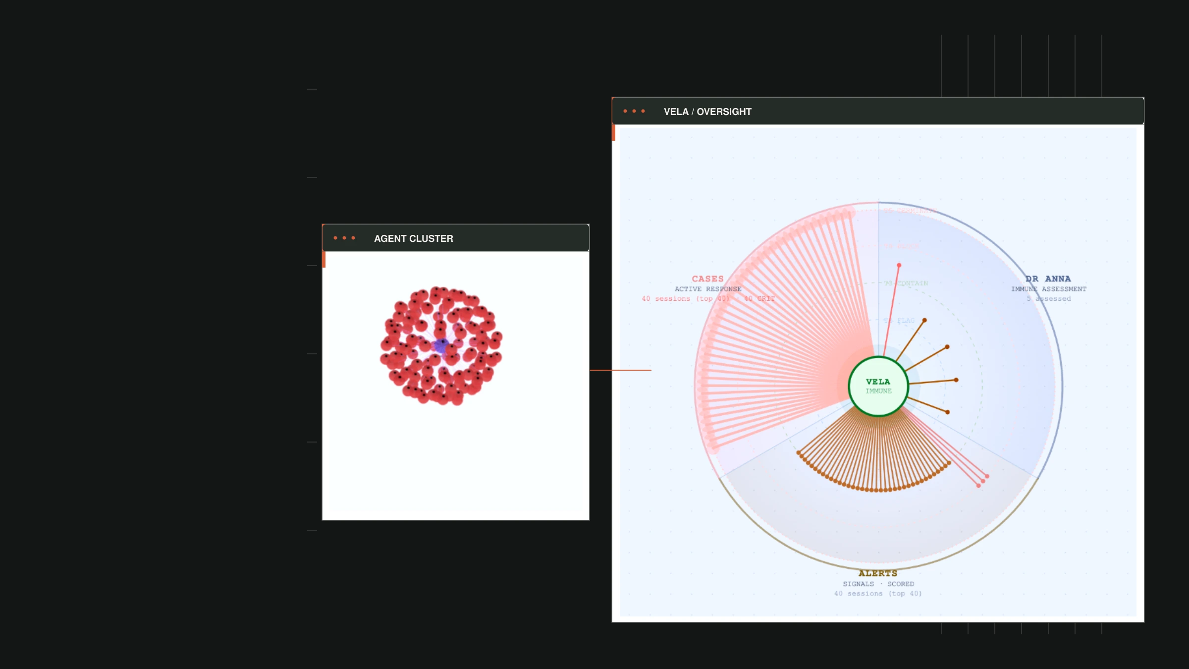 The Vela oversight view with a radial governance display and agent cluster in an authored product frame.